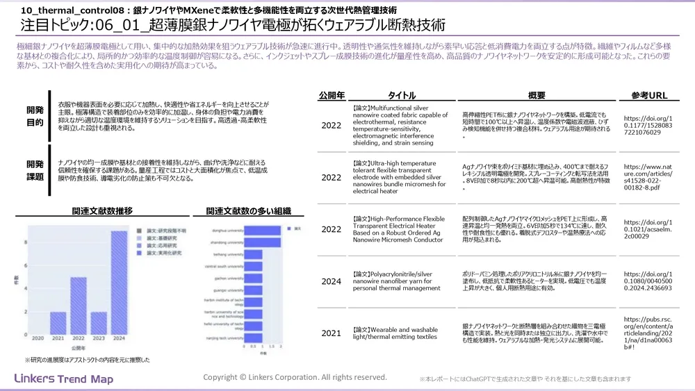 表面処理技術の最新動向:4万件論文徹底分析!耐摩耗・耐食から自己修復まで