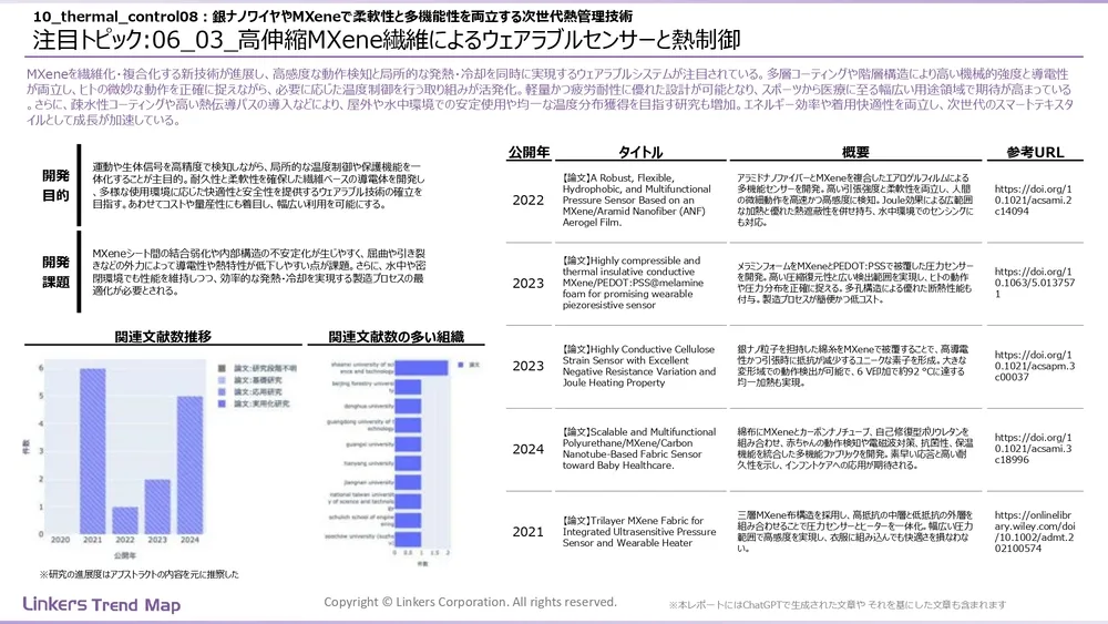 表面処理技術の最新動向:4万件論文徹底分析!耐摩耗・耐食から自己修復まで