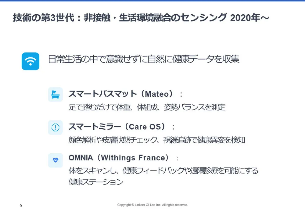 生体センシング2025:最新技術12選