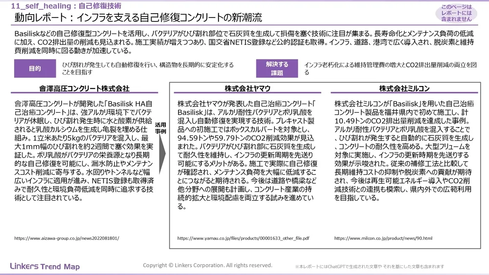 表面処理技術の最新動向:4万件論文徹底分析!耐摩耗・耐食から自己修復まで
