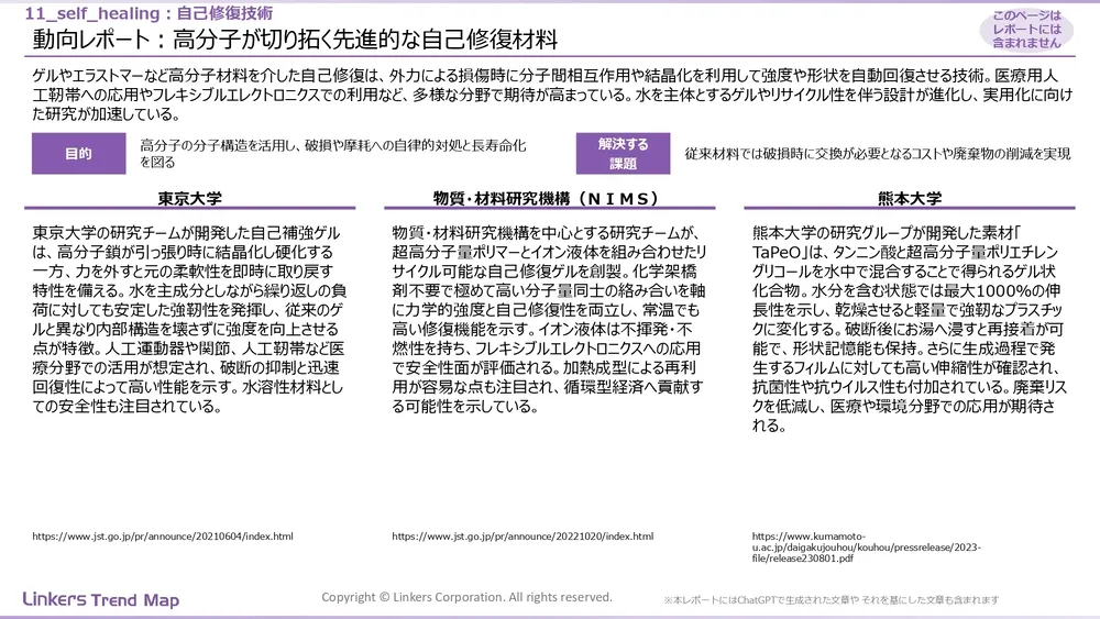 表面処理技術の最新動向:4万件論文徹底分析!耐摩耗・耐食から自己修復まで