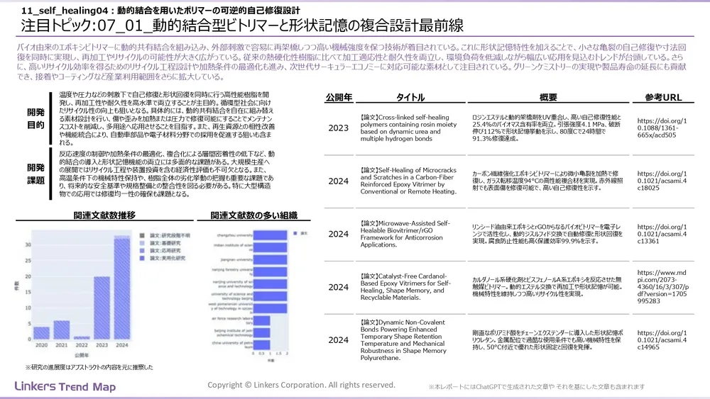 表面処理技術の最新動向:4万件論文徹底分析!耐摩耗・耐食から自己修復まで