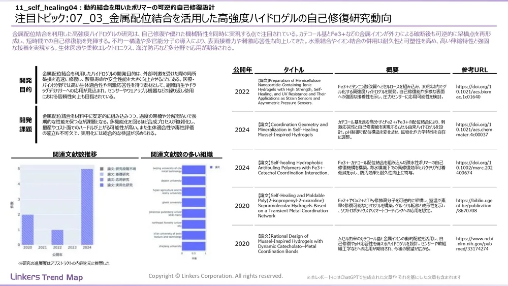 表面処理技術の最新動向:4万件論文徹底分析!耐摩耗・耐食から自己修復まで