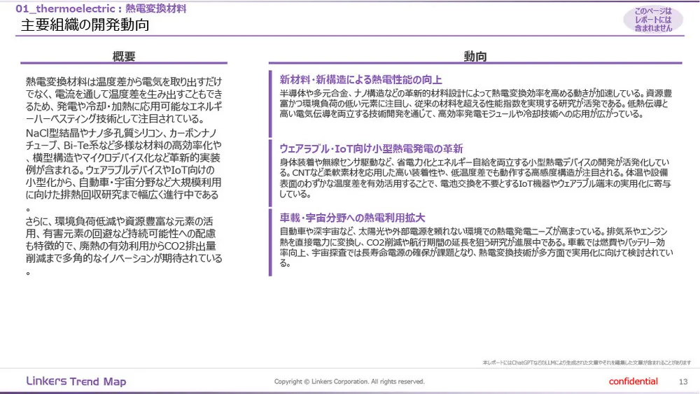 機能性素材の最前線:4万件論文分析で見えた8つの技術トレンド