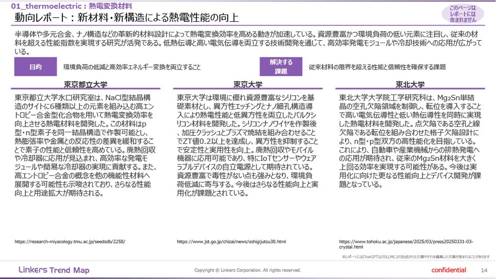 機能性素材の最前線:4万件論文分析で見えた8つの技術トレンド