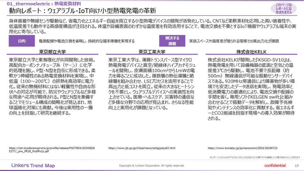 機能性素材の最前線:4万件論文分析で見えた8つの技術トレンド
