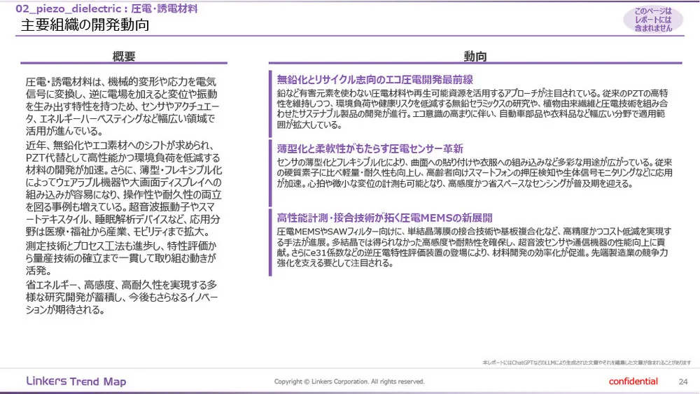 機能性素材の最前線:4万件論文分析で見えた8つの技術トレンド