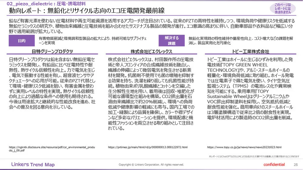 機能性素材の最前線:4万件論文分析で見えた8つの技術トレンド