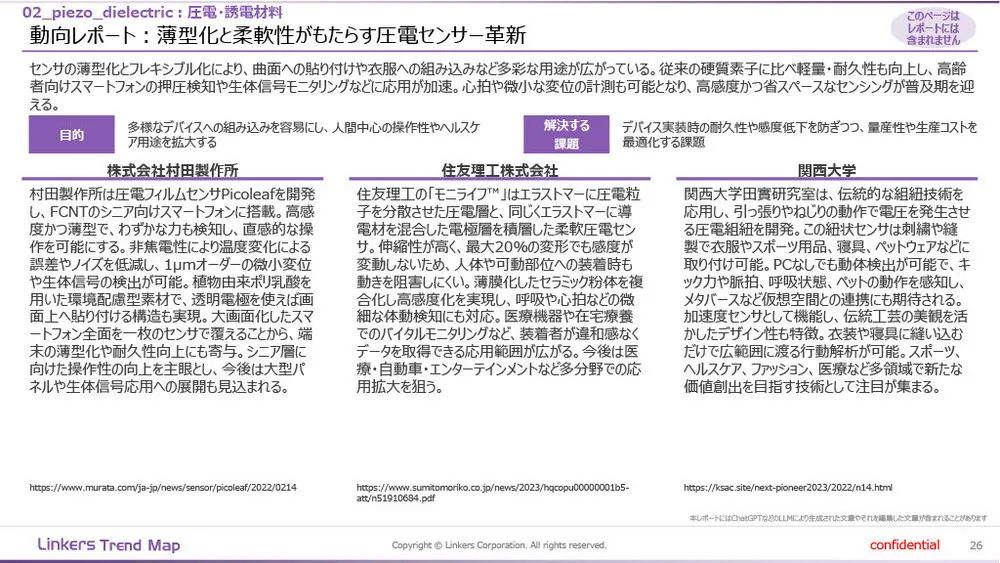 機能性素材の最前線:4万件論文分析で見えた8つの技術トレンド