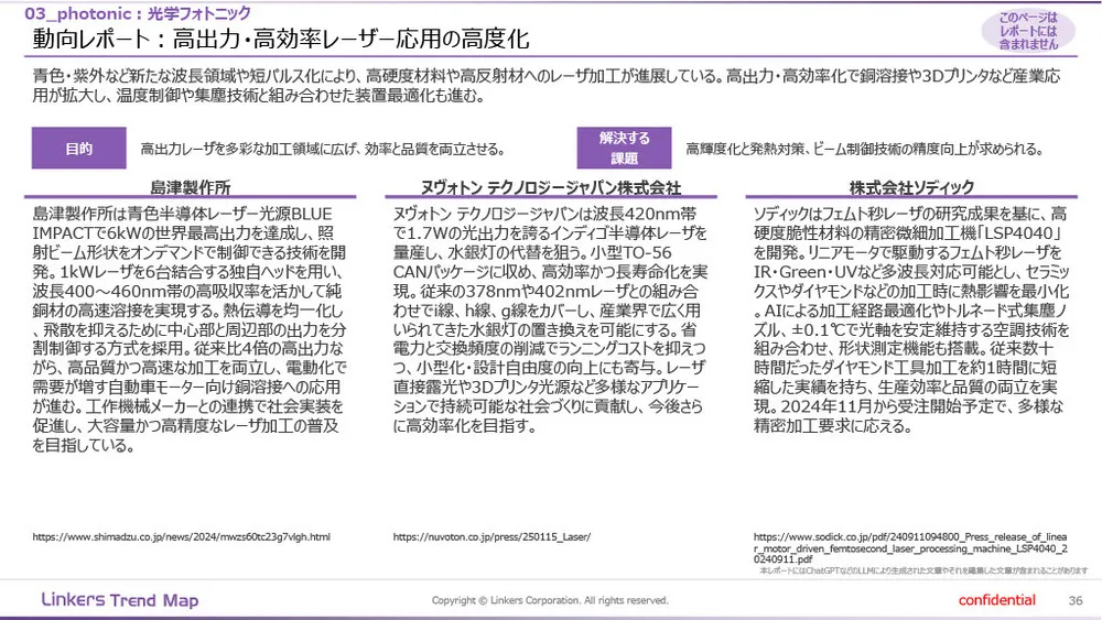 機能性素材の最前線:4万件論文分析で見えた8つの技術トレンド