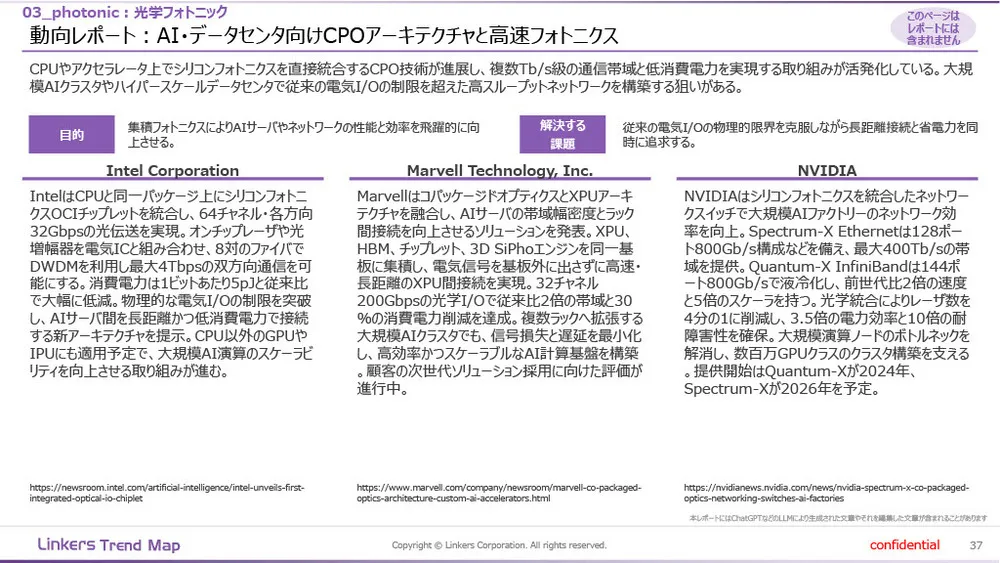 機能性素材の最前線:4万件論文分析で見えた8つの技術トレンド