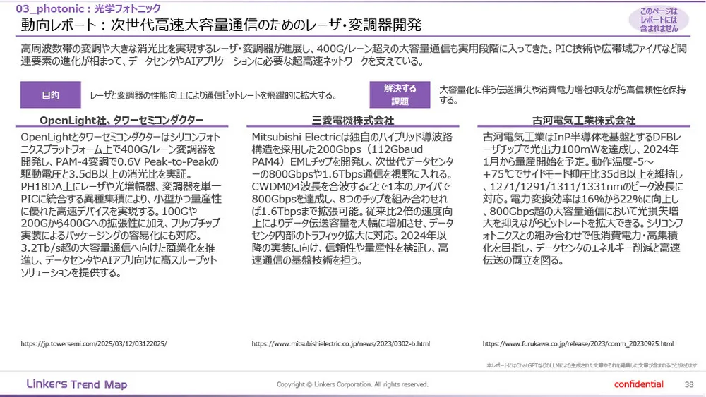 機能性素材の最前線:4万件論文分析で見えた8つの技術トレンド