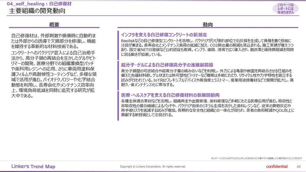 機能性素材の最前線：4万件論文分析で見えた8つの技術トレンド