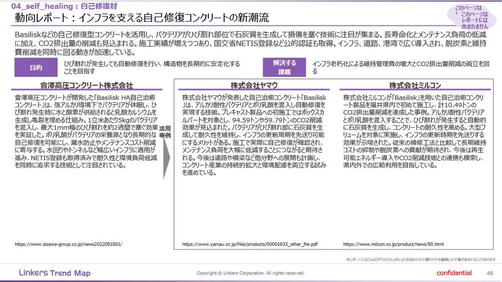 機能性素材の最前線：4万件論文分析で見えた8つの技術トレンド