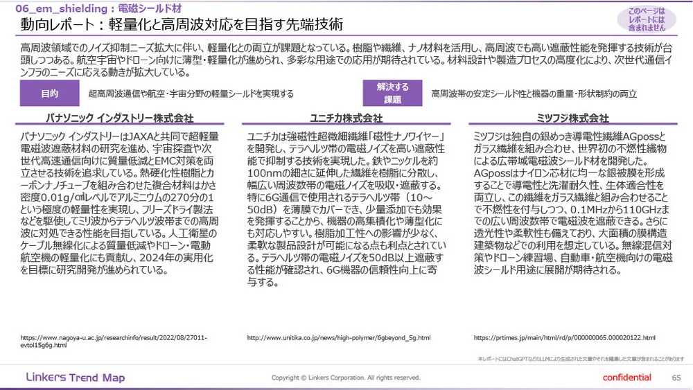 機能性素材の最前線：4万件論文分析で見えた8つの技術トレンド