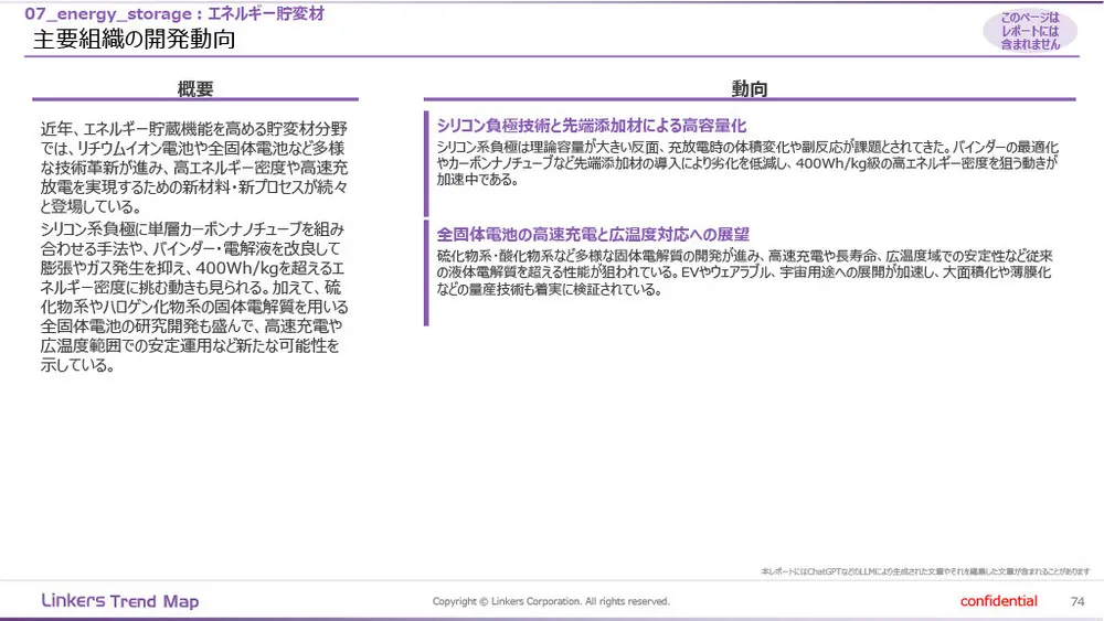 機能性素材の最前線：4万件論文分析で見えた8つの技術トレンド