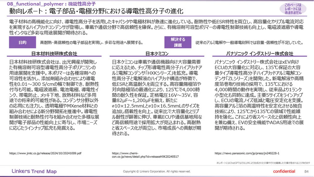 機能性素材の最前線：4万件論文分析で見えた8つの技術トレンド