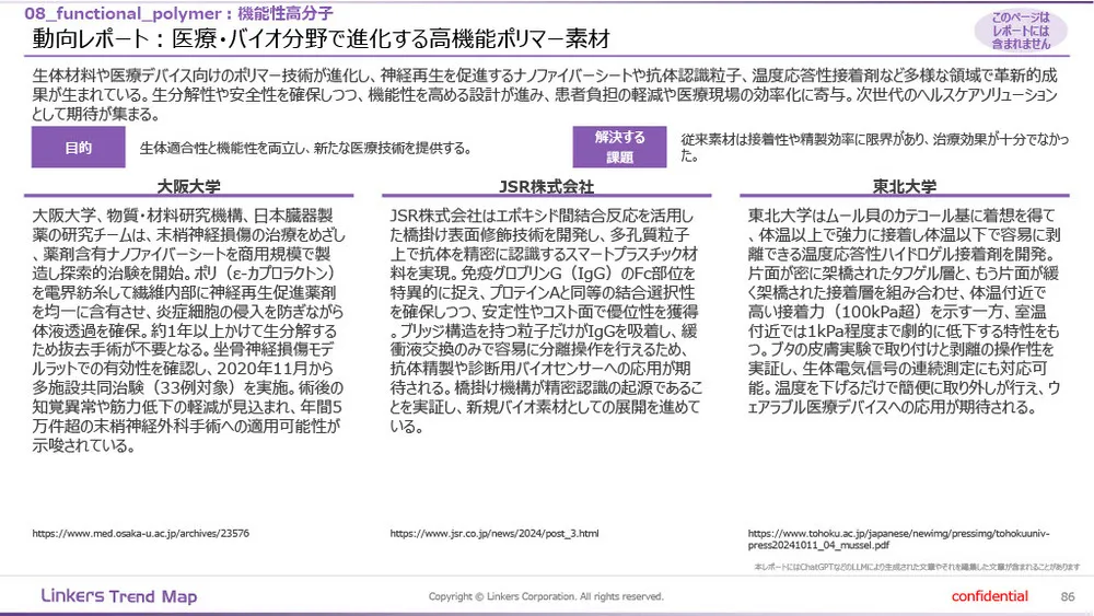 機能性素材の最前線：4万件論文分析で見えた8つの技術トレンド