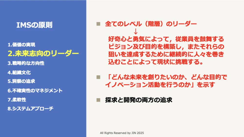 ISO56001徹底解説！イノベーション・マネジメントシステム（IMS）で成果を出す