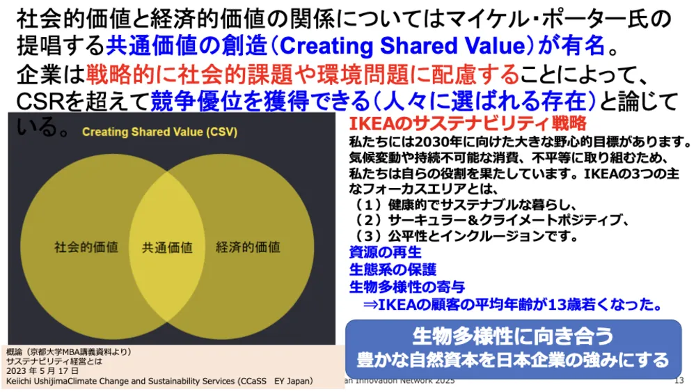 ISO56001徹底解説！イノベーション・マネジメントシステム（IMS）で成果を出す