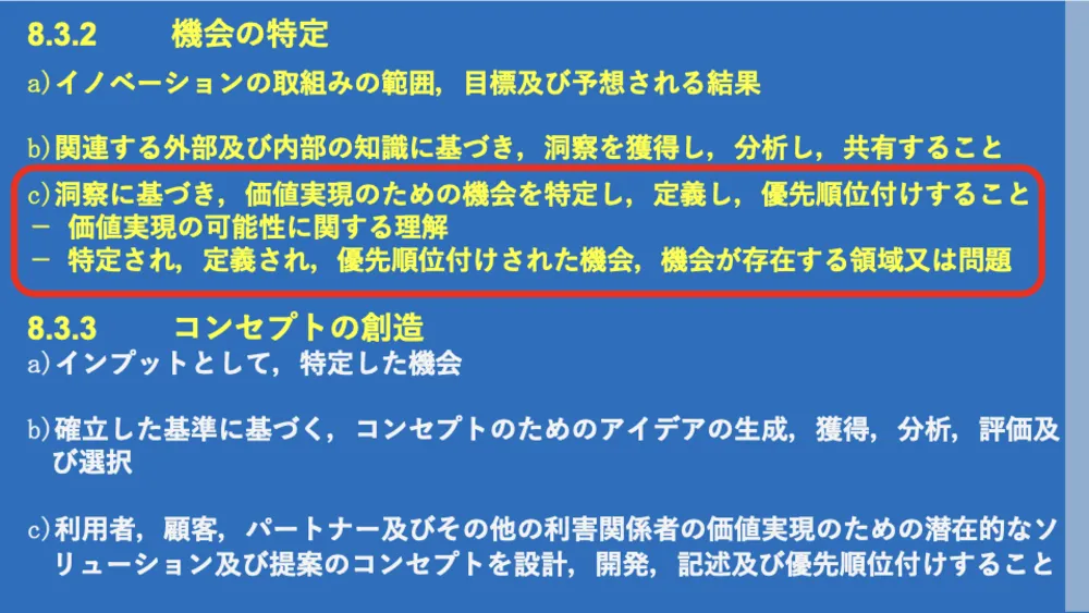 ISO56001徹底解説!イノベーション・マネジメントシステム(IMS)で成果を出す