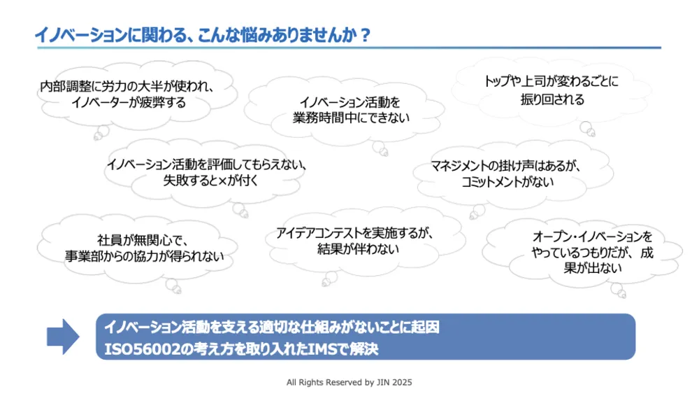 ISO56001徹底解説!イノベーション・マネジメントシステム(IMS)で成果を出す