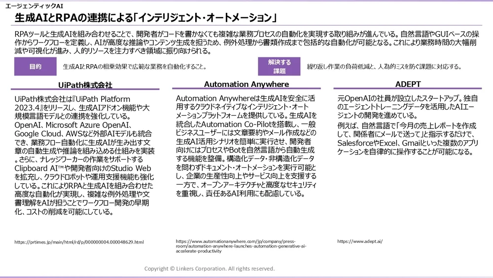 【2025年最新】AIからロボットまで!先端技術トレンド4選