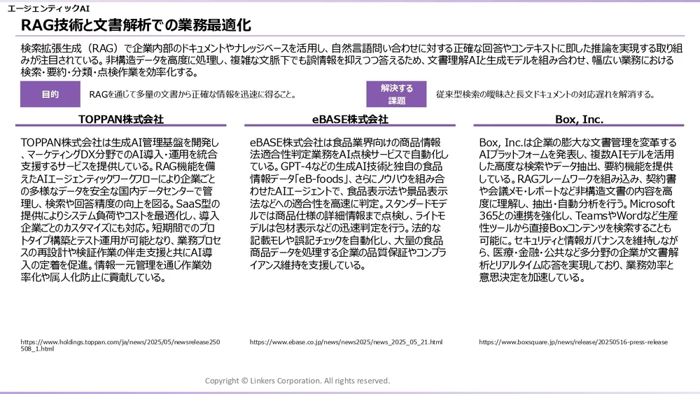 【2025年最新】AIからロボットまで!先端技術トレンド4選