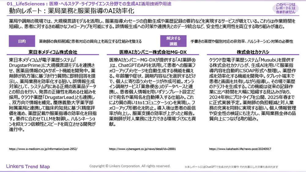 生成AI産業活用最前線：3万件論文・特許徹底分析