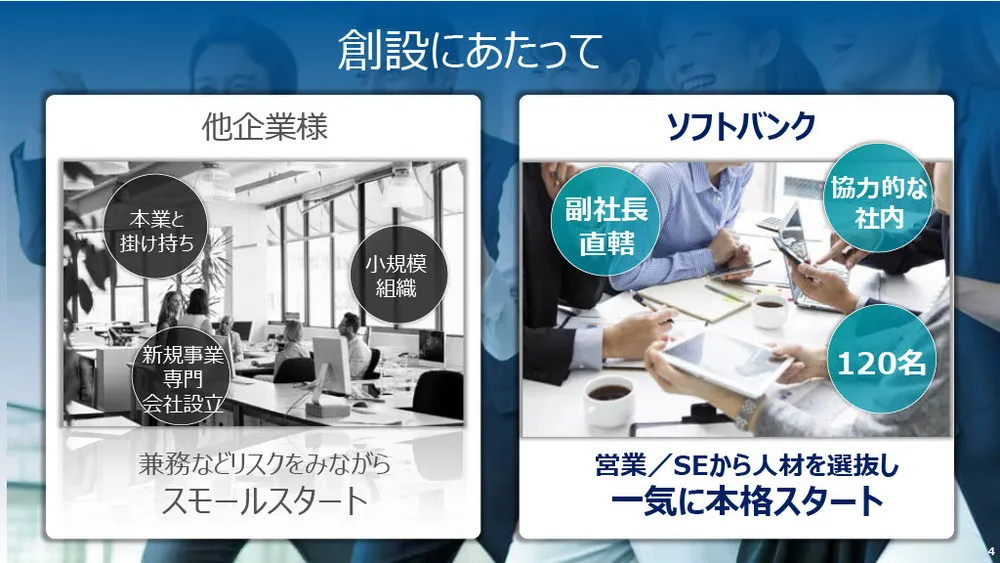 ソフトバンクの新規事業事例〜データ×AI×共創で社会課題の解決を目指す〜