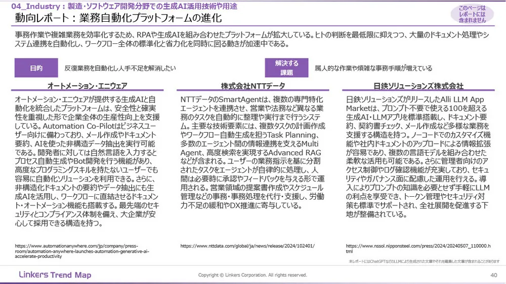 生成AI産業活用最前線:3万件論文・特許徹底分析