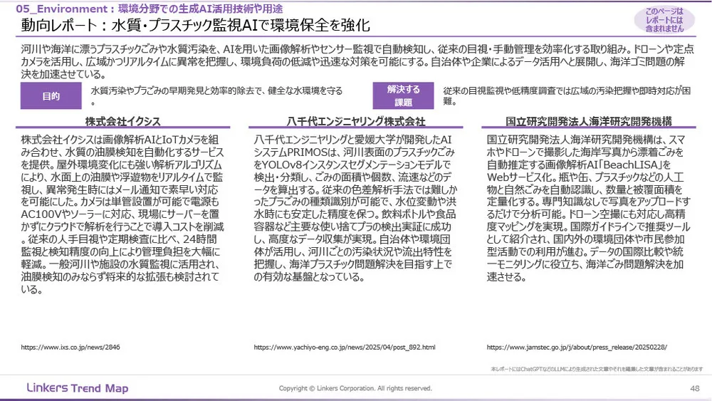 生成AI産業活用最前線:3万件論文・特許徹底分析