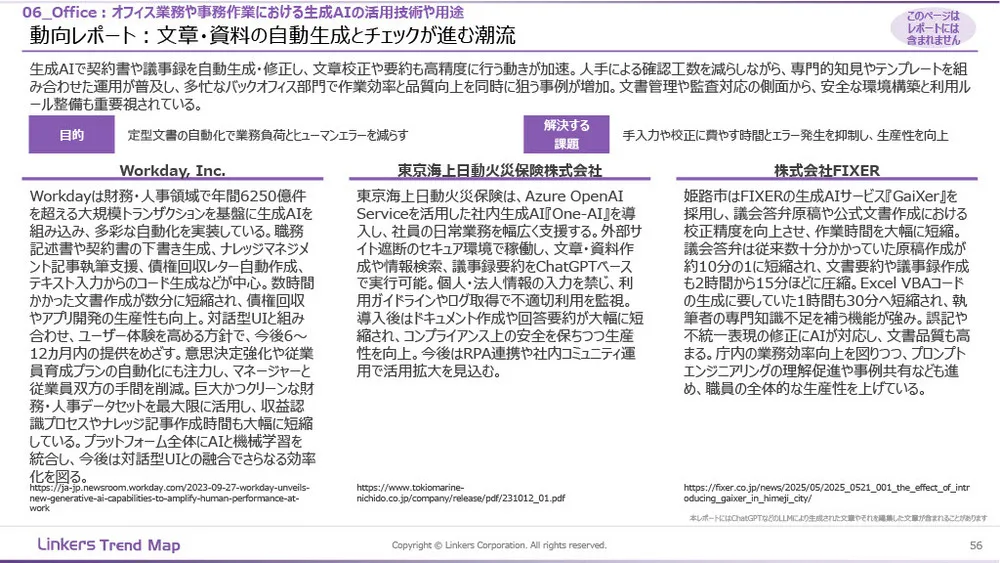 生成AI産業活用最前線:3万件論文・特許徹底分析