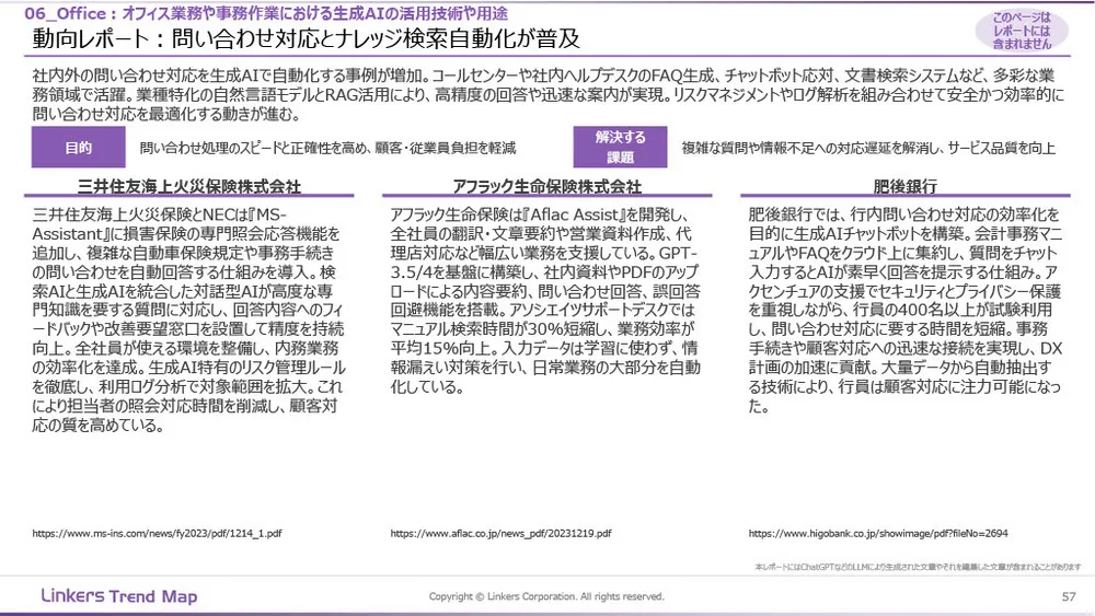 生成AI産業活用最前線:3万件論文・特許徹底分析