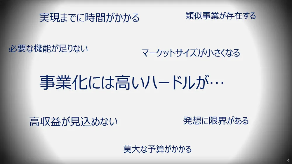 ソフトバンクの新規事業事例〜データ×AI×共創で社会課題の解決を目指す〜