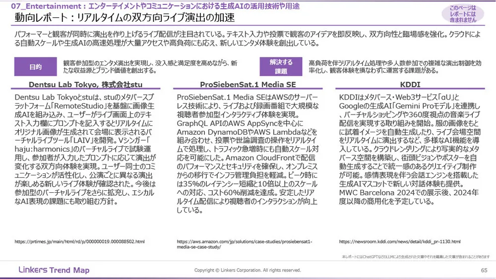 生成AI産業活用最前線:3万件論文・特許徹底分析