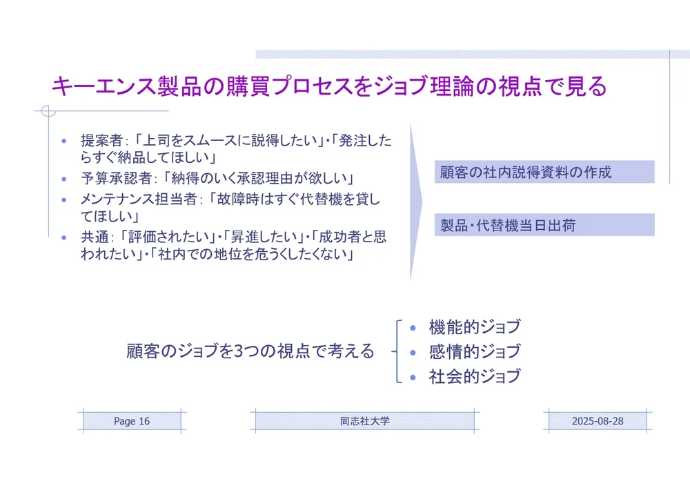 イノベーションの本質：実務と理論で徹底解説