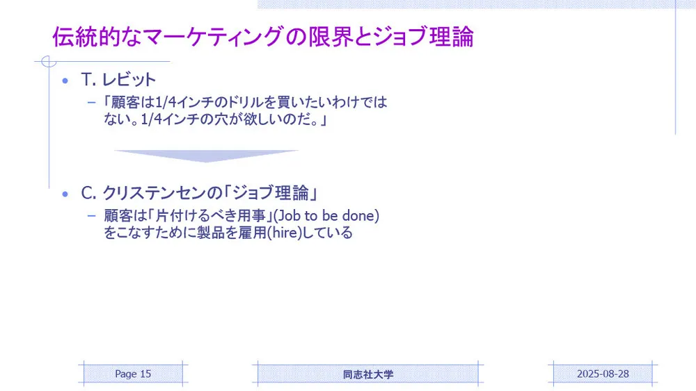参考書籍：『ジョブ理論 イノベーションを予測可能にする消費のメカニズム』（著者：クレイトン・M・クリステンセン、タディ・ホール、カレン・ディロン、デイビッド・S・ダンカン、翻訳：依田 光江、出版社：ハーパーコリンズ・ ジャパン、2017年、https://amzn.asia/d/cguFOZR）