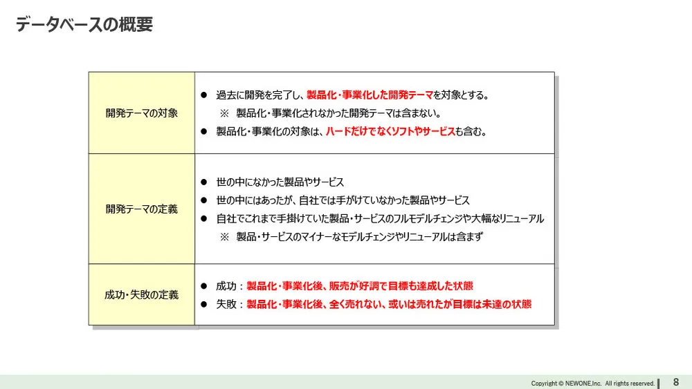 新規事業を成功に導く9つの行動特性と人材育成【2,000件のデータ】