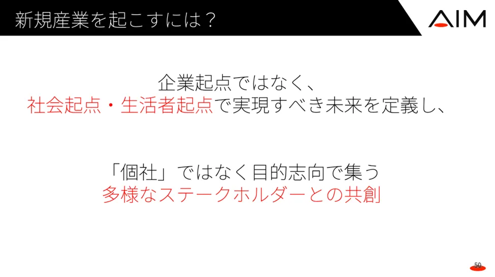 AI新規事業の社会実装プロセス～医療AIで医療ミス撲滅へ～