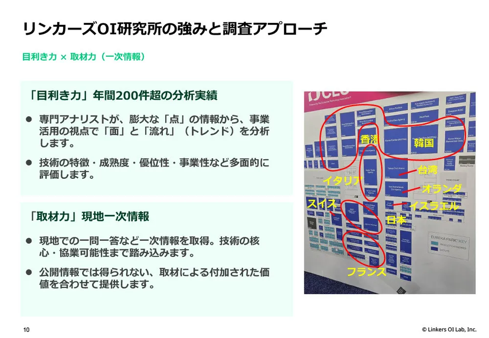 CES 2026最新テクノロジー動向と注目ベンチャー：AI、サステナビリティ、パーソナライズの未来図