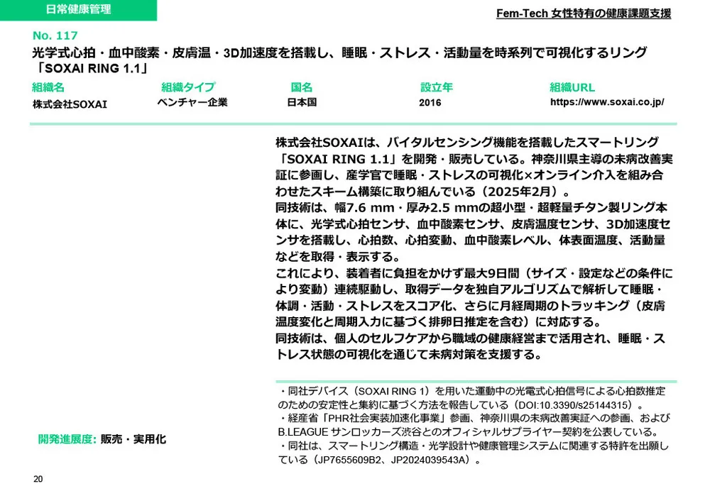 D&I推進の切り札！フェムテック/エイジテック注目技術10選：ロンジェビティ＆生体センシング技術解説