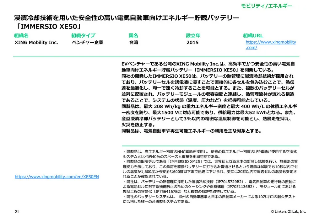 CES 2026最新テクノロジー動向と注目ベンチャー：AI、サステナビリティ、パーソナライズの未来図