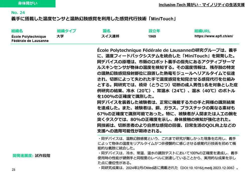 D&I推進の切り札！フェムテック/エイジテック注目技術10選：ロンジェビティ＆生体センシング技術解説