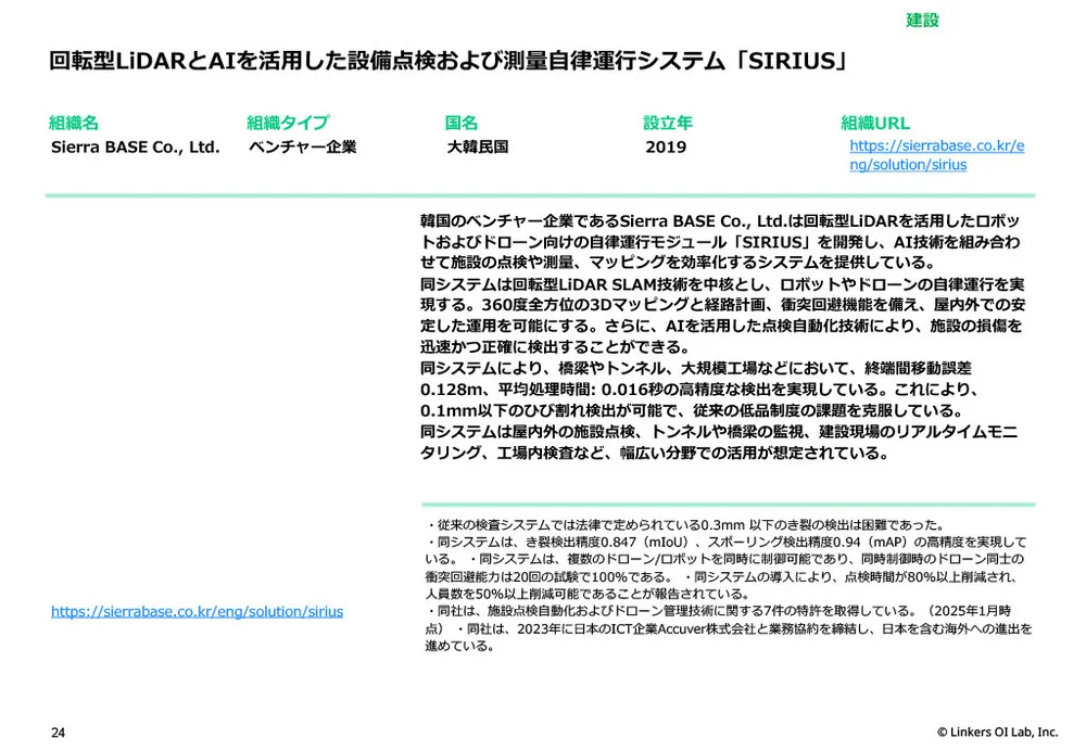 CES 2026最新テクノロジー動向と注目ベンチャー：AI、サステナビリティ、パーソナライズの未来図