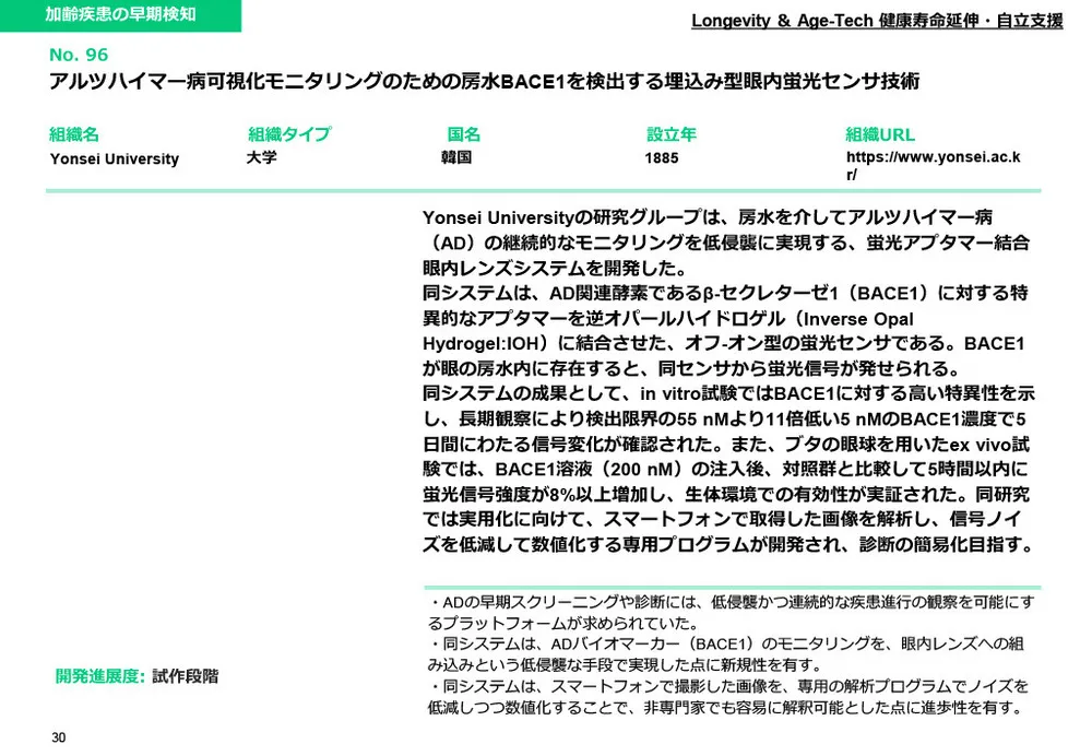 D&I推進の切り札！フェムテック/エイジテック注目技術10選：ロンジェビティ＆生体センシング技術解説