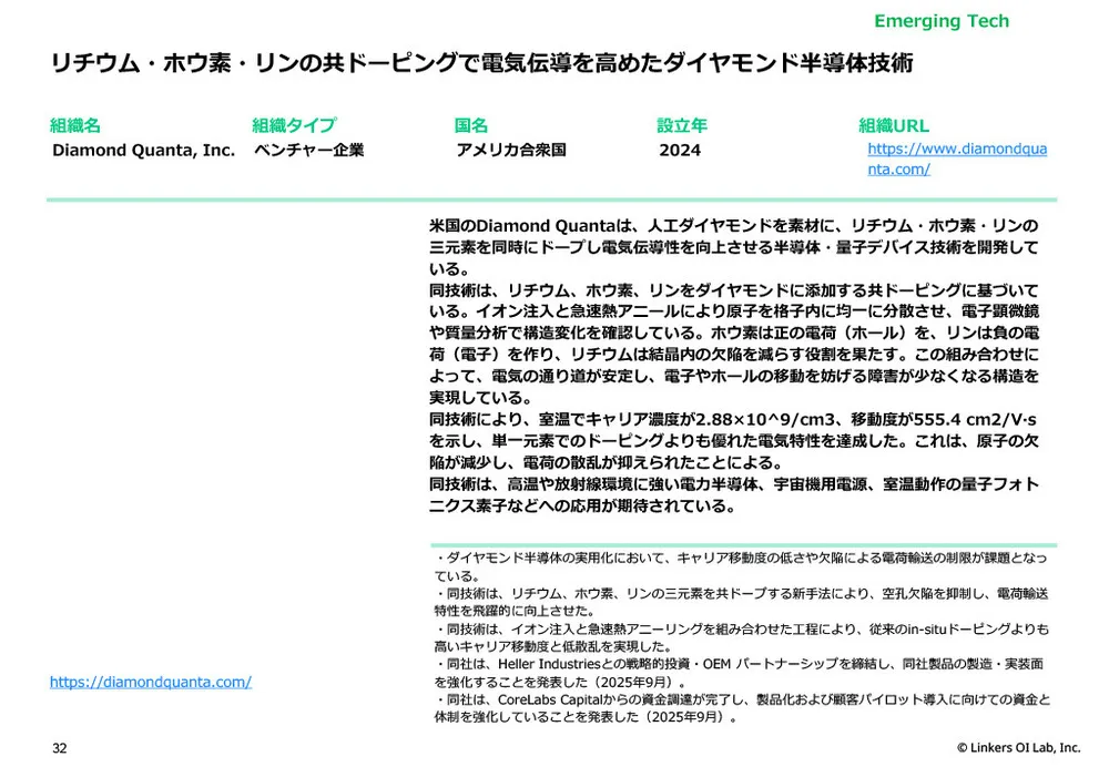 CES 2026最新テクノロジー動向と注目ベンチャー：AI、サステナビリティ、パーソナライズの未来図