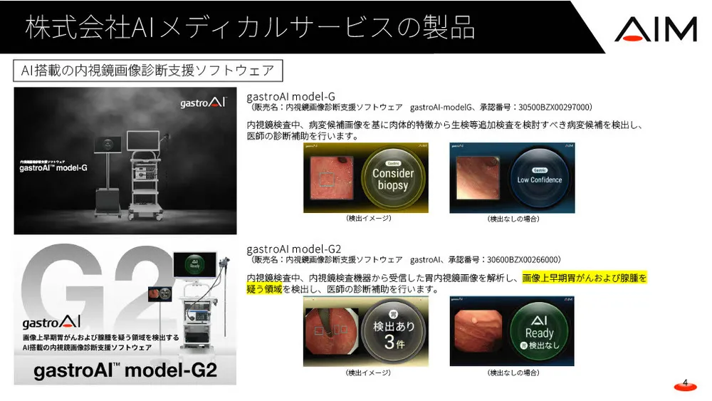 AI新規事業の社会実装プロセス～医療AIで医療ミス撲滅へ～