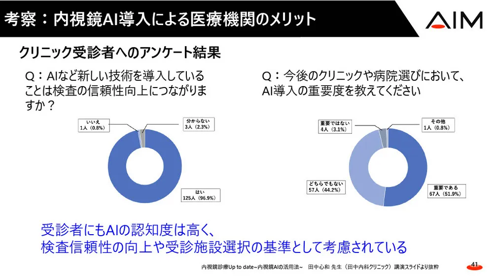 AI新規事業の社会実装プロセス～医療AIで医療ミス撲滅へ～