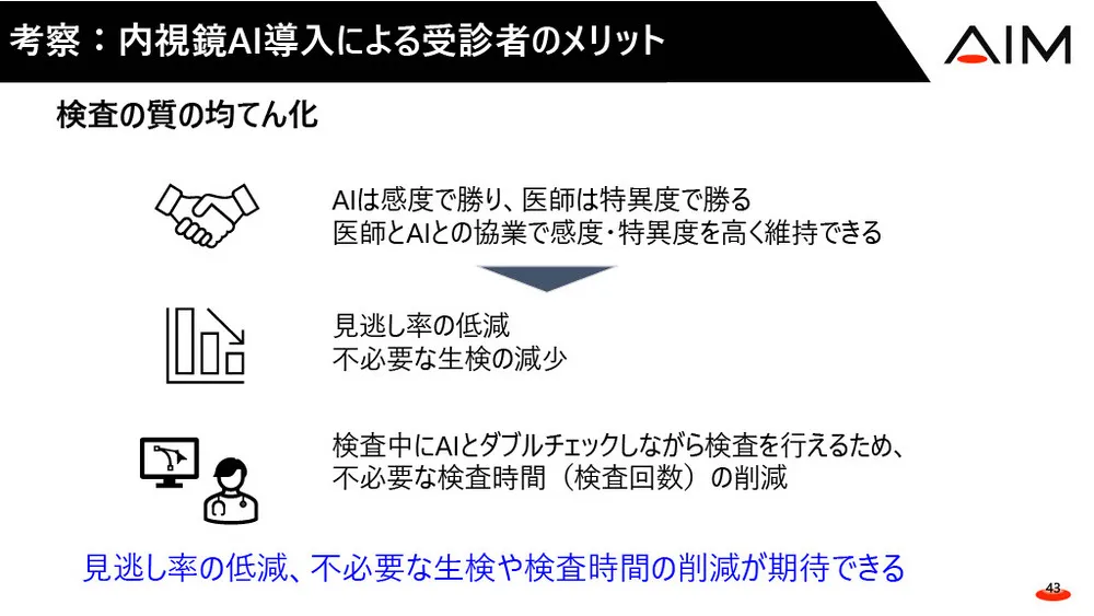 AI新規事業の社会実装プロセス～医療AIで医療ミス撲滅へ～